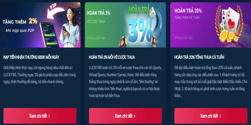 Hoàn trả cược 99oke